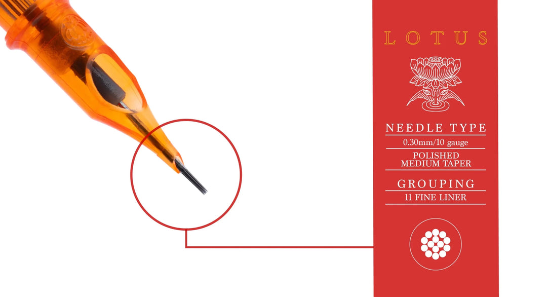 Fine Liner Cartridges - Zubi Supply